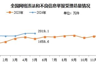 开云全站app登录官网入口网址